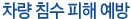 차량 침수 피해예방