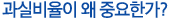 과실비율이 왜 중요한가?  