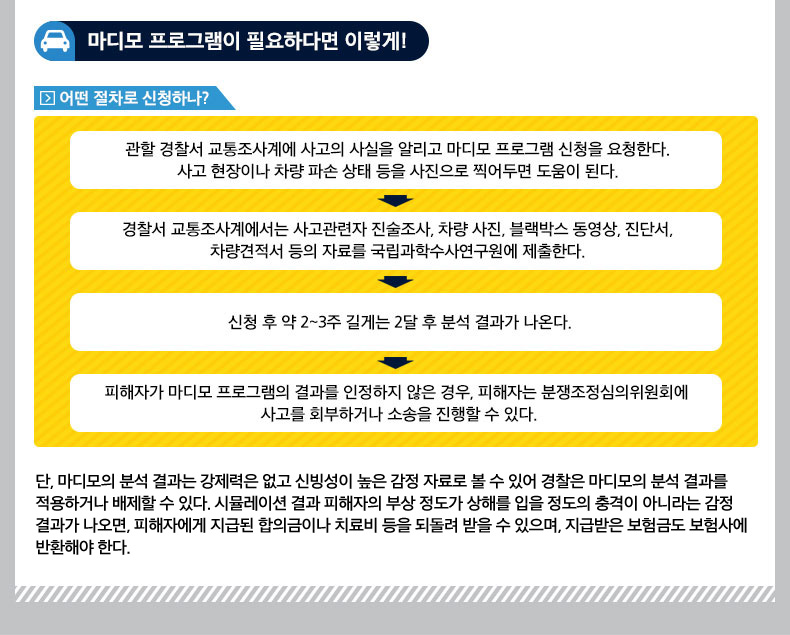 마디모프로그램이 필요하다면 이렇게!