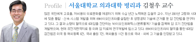 서울대학교 의과대학 병리과 김철우 교수 프로필