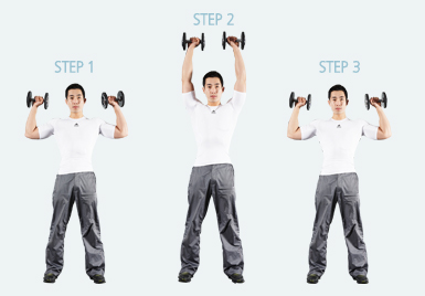 어깨운동 : 덤벨 프레스 (Dumbbell Press)의 3단계사진