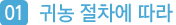 01 귀농절차에 따라 