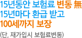 15년동안 보험료 변동 無 15년마다 환급 받고 100세까지 보장(단, 재가입시 보험료변동)