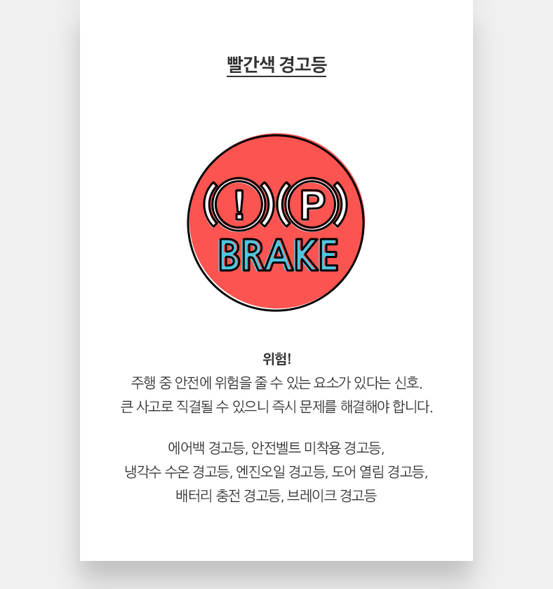 빨간색 경고등 - 위험! 주행 중 안전에 위험을 줄 수 있는 요소가 있다는 신호. 큰 사고로 직결될 수 있으니 즉시 문제를 해결해야 합니다. : 에어백 경고등, 안전벨트 미착용 경고등, 냉각수 수온 경고등, 엔진오일 경고등, 도어 열림 경고등, 배터리 충전 경고등, 브레이크 경고등
