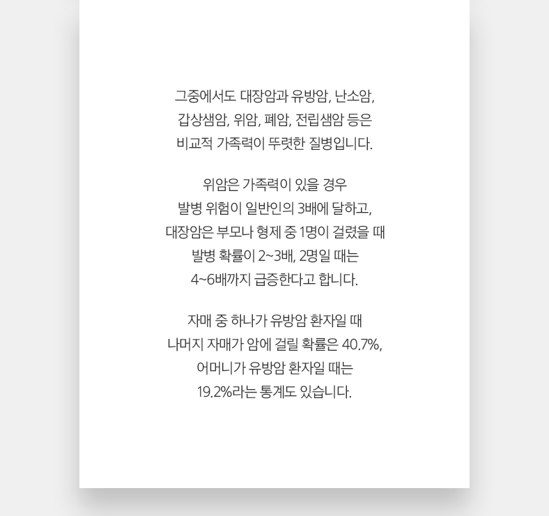 그중에서도 대장암과 유방암, 난소암, 갑상샘암, 위암, 폐암, 전립샘암 등은 비교적 가족력이 뚜렷한 질병입니다. 위암은 가족력이 있을 경우 발병 위험이 일반인의 3배에 달하고, 대장암은 부모나 형제 중 1명이 걸렸을 때 발병 확률이 2~3배, 2명일 때는 4~6배까지 급증한다고 합니다. 자매 중 하나가 유방암 환자일 때 나머지 자매가 암에 걸릴 확률은 40.7%, 어머니가 유방암 환자일 때는 19.2%라는 통계도 있습니다.