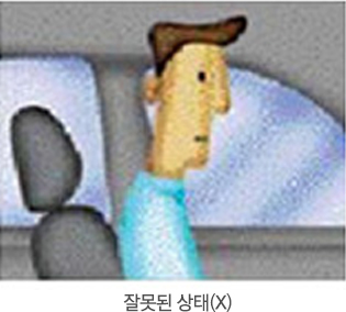 잘못된 상태(X)