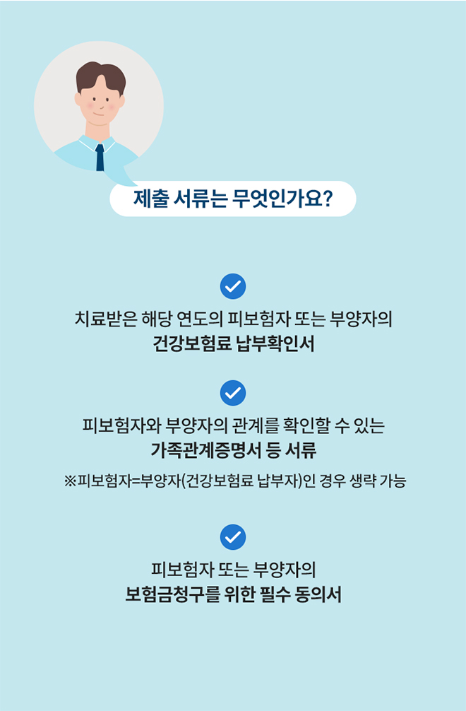 제출 서류는 무엇인가요?