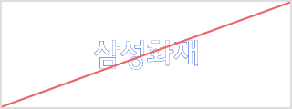 오용 사례 (Incorrect Usage) CI를 라인으로 표현한 경우