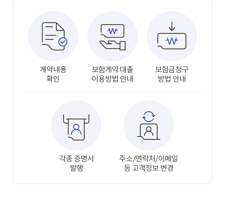 계약 내용 확인, 보험계약 대출 이용 방법 안내, 보험금 청구 방법 안내, 각종 증명서 발행, 주소/연락처/이메일 등 고객정보 변경