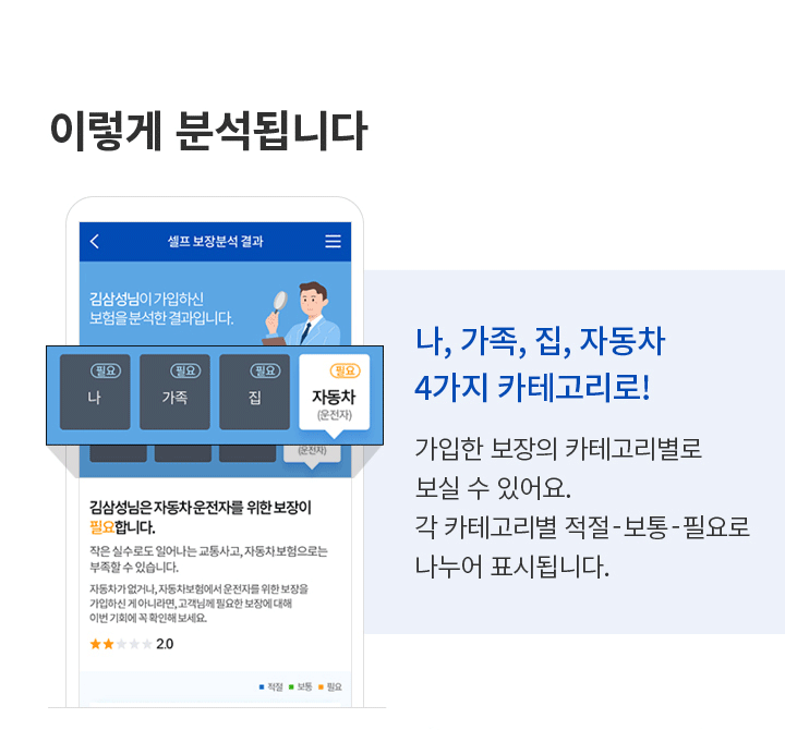 이렇게 분석됩니다. 나, 가족, 집, 자동차 4가지 카테고리로! 가입한 보장의 카테고리별로 보실 수 있어요. 각 카테고리별 적절-보통-필요로 나누어 표시됩니다.