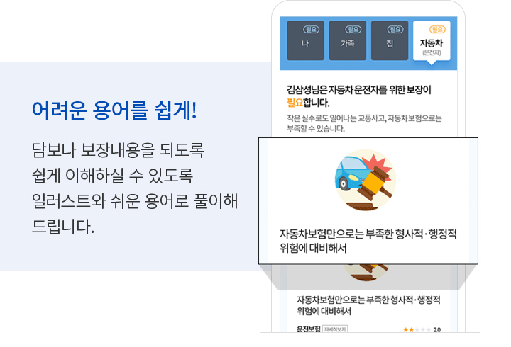 어려운 용어를 쉽게! 담보나 보장내용을 되도록 쉽게 이해하실 수 있도록 일러스트와 쉬운 용어로 풀이해 드립니다.