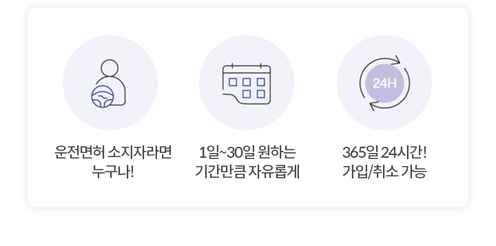 운전면허 소지자라면 누구나!, 1일~30일 원하는 기간만큼 자유롭게, 365일 24시간! 가입/취소 가능