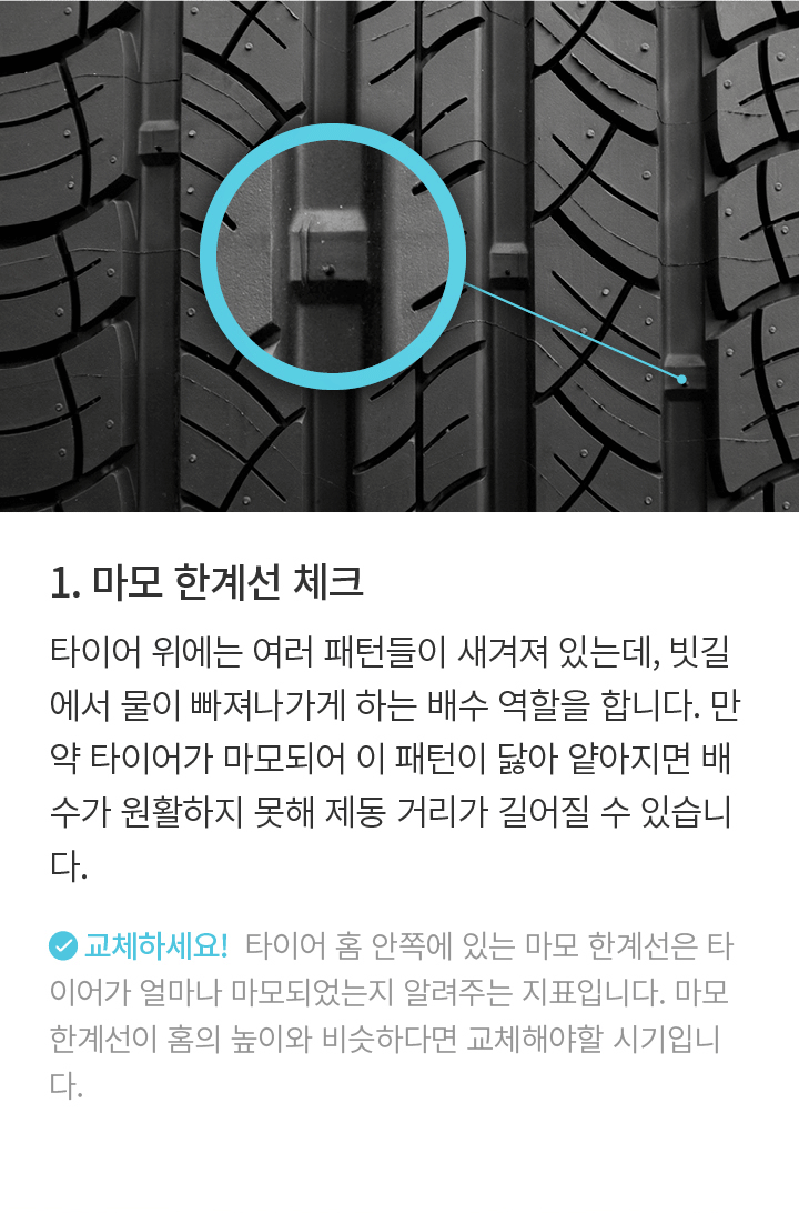 1. 마모 한계선 체크 타이어 위에는 여러 패턴들이 새겨져 있는데, 빗길에서 물이 빠져나가게 하는 배수 역할을 합니다. 만약 타이어가 마모되어 이 패턴이 닳아 얕아지면 배수가 원활하지 못해 제동 거리가 길어질 수 있습니
다. 교체하세요! 타이어 홈 안쪽에 있는 마모 한계선은 타이어가 얼마나 마모되었는지 알려주는 지표입니다. 마모 한계선이 홈의 높이와 비슷하다면 교체해야할 시기입니다.