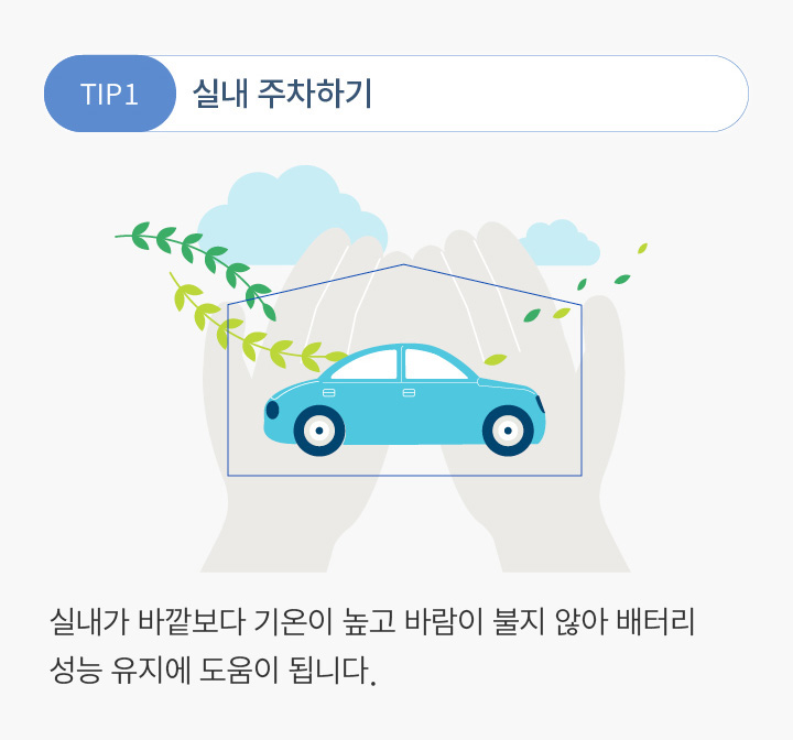 TIP1 실내 주차하기 실내가 바깥보다 기온이 높고 바람이 불지 않아 배터리 성능 유지에 도움이 됩니다