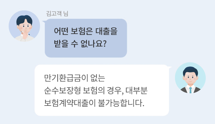 김고객 님 : 어떤 보험은 대출을 받을 수 없나요?  답변 : 만기환급금이 없는 순수보장형 보험의 경우, 대부분 보험계약대출이 불가능합니다.