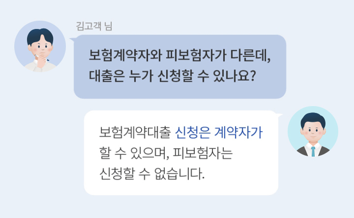 김고객 님 : 보험계약자와 피보험자가 다른데, 대출은 누가 신청할 수 있나요? 답변 : 보험계약대출 신청은 계약자가 할 수 있으며, 피보험자는 신청할 수 없습니다.