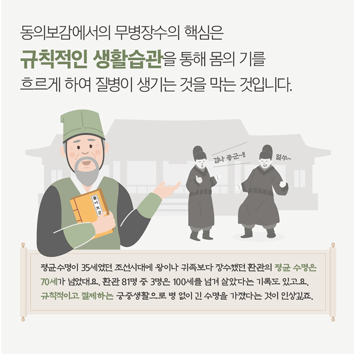 동의보감에서의 무병장수의 핵심은 규칙적인 생활습관을 통해 몸의 기를 흐르게 하여 질병이 생기는 것을 막는 것입니다. 평균수명이 35세였던 조선시대에 왕이나 귀족보다 장수했던 환관의 평균 수명은 70세가 넘었대요. 환관 81명 중 3명은 100세를 넘겨 살았다는 기록도 있고요, 규칙적이고 절제하는 궁중생활으로 병 없이 긴 수명을 가졌다는 것이 인상깊죠. 겁나 좋균~!! 얼쑤~