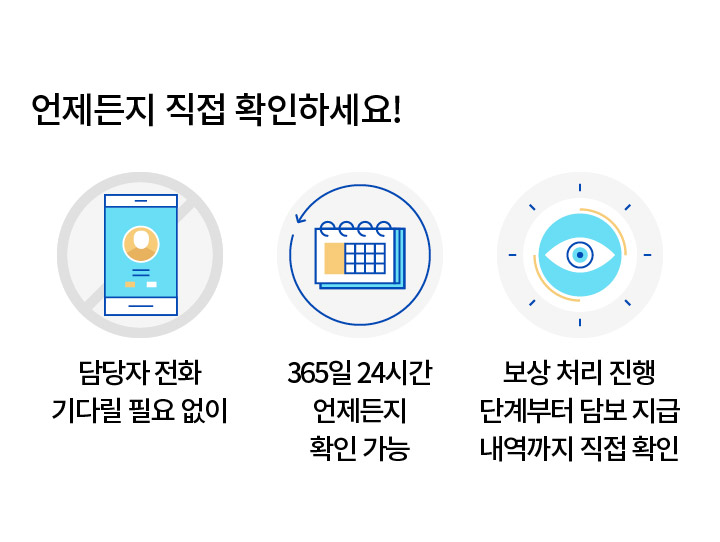 언제든지 직접 확인하세요! | 담당자 전화 기다릴 필요 없이, 365일 24시간 언제든지 확인 가능, 보상 처리 진행 단계부터 담보 지급 내역까지 직접 확인