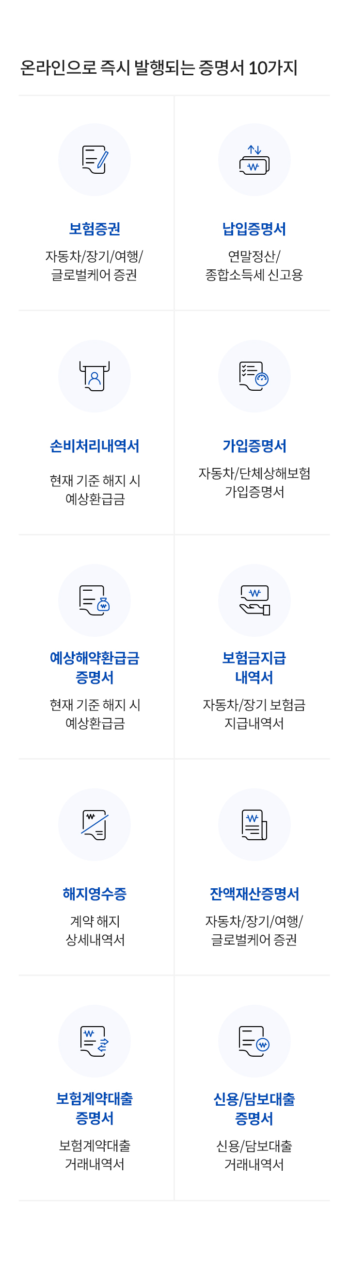 온라인으로 즉시 발급되는 증명서 10가지 | >보험증권 - 자동차/장기/여행/글로벌케어 증권,가입 증명서 - 자동차/단체상해보험 가입 증명서,납입 증명서 - 연말정산용 납입 증명서,예상해지환급금 증명서 - 현재 기준 해지 예상 환급금, 잔액재산 증명서 - 재산 신고용 계약별 납입 증명서, 보험금지급 내역서 - 자동차/장기보험금 지급 내역서, 보험계약대출 증명서 - 보험계약대출 거래 내역서, 신용/담보대출 증명서 - 신용/담보대출 거래 내역서, 해지 영수증 - 계약 해지 상세 내역서, 손비처리 내역서 - 보험 손해 비용 처리 내역서