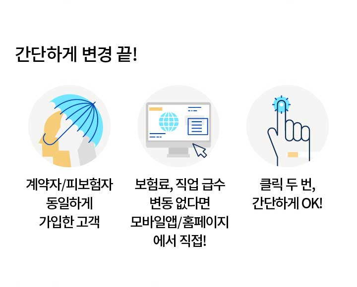 간단하게 변경 끝! 계약자/피보험자 동일하게 가입한 고객, 보험료, 직업 급수 변동 없다면 모바일앱/홈페이지에서 직접!, 클릭 두 번, 간단하게 OK!