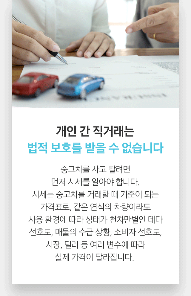 개인 간 직거래는 법적 보호를 받을 수 없습니다 중고차를 사고 팔려면 먼저 시세를 알아야 합니다. 시세는 중고차를 거래할 때 기준이 되는 가격표로, 같은 연식의 차량이라도 사용 환경에 따라 상태가 천차만별인 데다 선호도, 매물의 수급 상황, 소비자 선호도, 시장, 딜러 등 여러 변수에 따라 실제 가격이 달라집니다. 