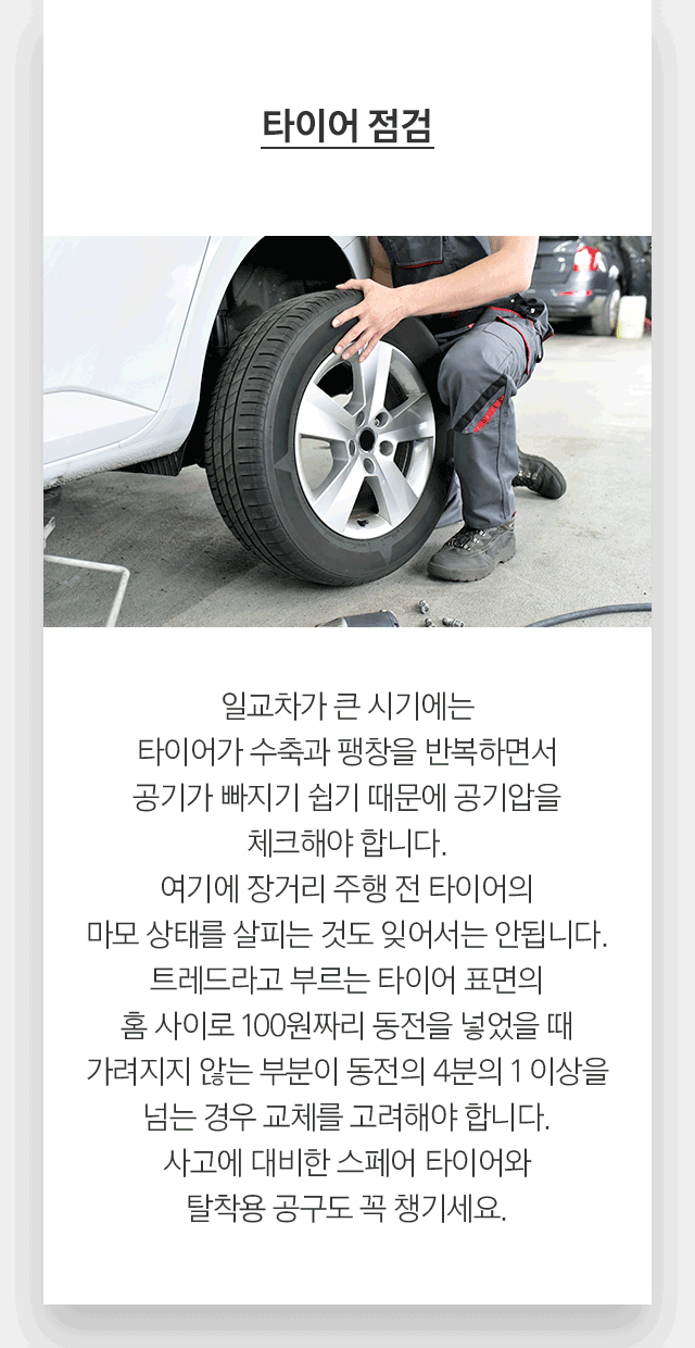 타이어 점검 일교차가 큰 시기에는 타이어가 수축과 팽창을 반복하면서 공기가 빠지기 쉽기 때문에 공기압을 체크해야 합니다. 여기에 장거리 주행 전 타이어의 마모 상태를 살피는 것도 잊어서는 안됩니다. 트레드라고 부르는 타이어 표면의 홈 사이로 100원짜리 동전을 넣었을 때 가려지지 않는 부분이 동전의 4분의 1 이상을 넘는 경우 교체를 고려해야 합니다. 사고에 대비한 스페어 타이어와 탈착용 공구도 꼭 챙기세요.