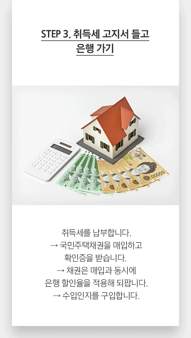 STEP 3. 취득세 고지서 들고 은행 가기 취득세를 납부합니다.→ 국민주택채권을 매입하고 확인증을 받습니다. → 채권은 매입과 동시에 은행 할인율을 적용해 되팝니다. → 수입인지를 구입합니다.