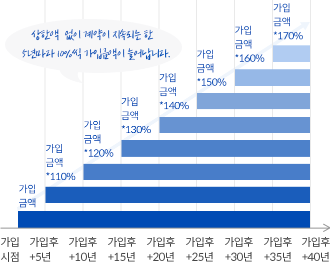 상품설명 이미지