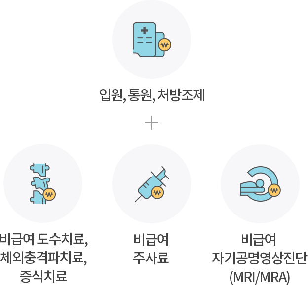 상품설명 이미지
