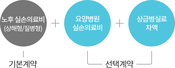 상품설명 이미지