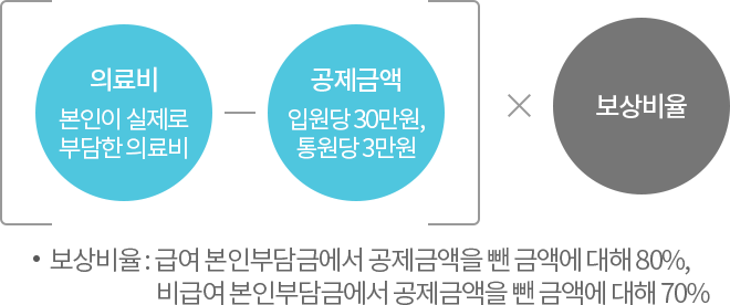 상품설명 이미지