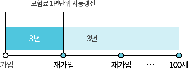 상품설명 이미지