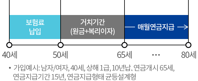 상품설명 이미지