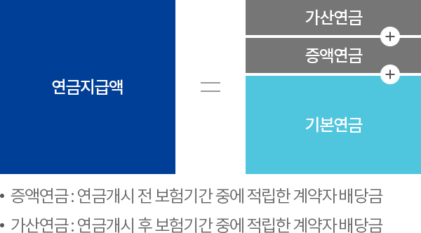 상품설명 이미지