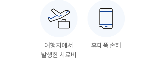 여행지에서 발생한 치료비, 휴대품 손해