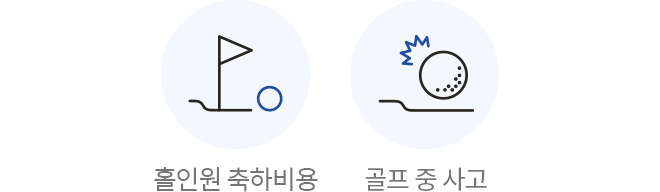 홀인원 축하비용, 골프 중 사고