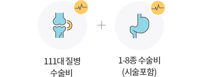 111대질병 수술비 + 1-8종 수술비 (시술포함)