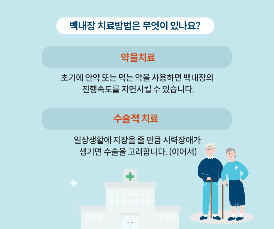 백내장 치료  방법은 무엇이 있나요? 약물치료: 초기에 안약 또는 먹는 약을 사용하면 백내장의 진행속도를 지연시킬 수 있습니다. 수술적 치료: 일상생활에 지장을 줄 만큼 시력장애가 생기면 수술을 고려합니다. (이어서)