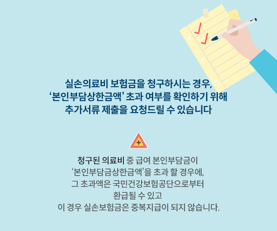 실손의료비 보험금을 청구하시는 경우, ‘본인부담상한 금액’ 초과 여부를 확인하기 위해 추가서류 제출을 요청드릴 수 있습니다. 청구된 의료비 중 급여 본인부담금이 ‘본인부담금상한 금액’을 초과 할 경우에, 그 초과액은 국민건강보험공단으로부터 환급될 수 있고 이 경우 손실보험금은 중복지급이 되지 않습니다.