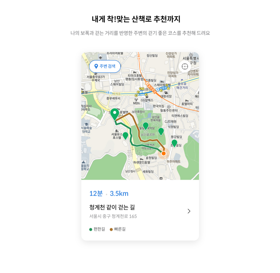 내게 착!맞는 산책로 추천까지 나의 보폭과 걷는 거리를 반영한 주변의 걷기 좋은 코스를 추천해 드려요
