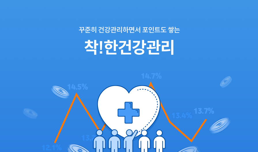 꾸준히 건강관리하면서 포인트도 쌓는 착!한건강관리