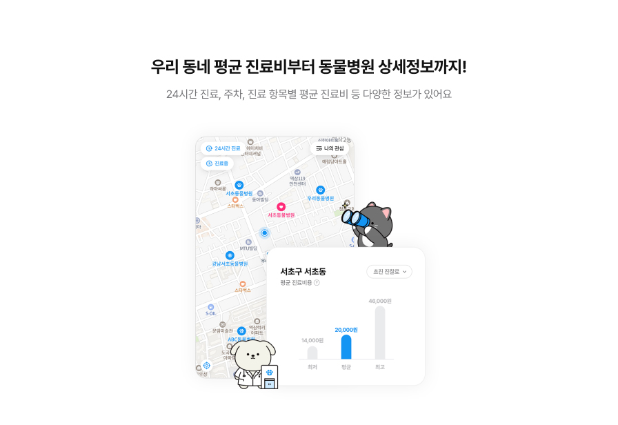 우리 동네 평균 진료비부터 동물병원 상세정보까지! 24시간 진료,주차, 진료 항목별 평균 진료비 등 다양한 정보가 있어요