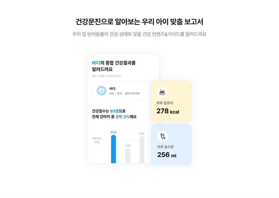 건강문진으로 알아보는 우리 아이 맞춤 보고서 우리 집 반려동물의 건강 상태와 맞춤 건강 컨텐츠&가이드를 알려드려요
