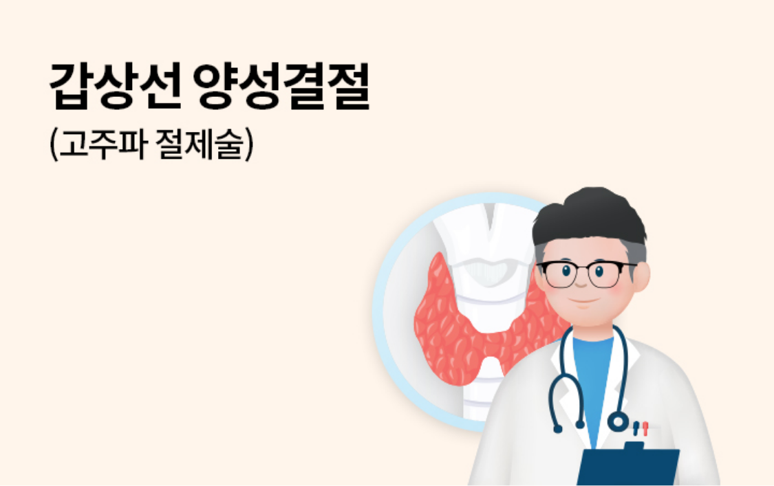 갑상선 양성결절(고주파 절제술)