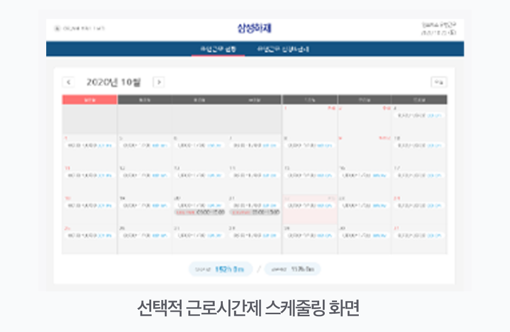 임직원 일과 삶의 균형을 위한 제도 운영