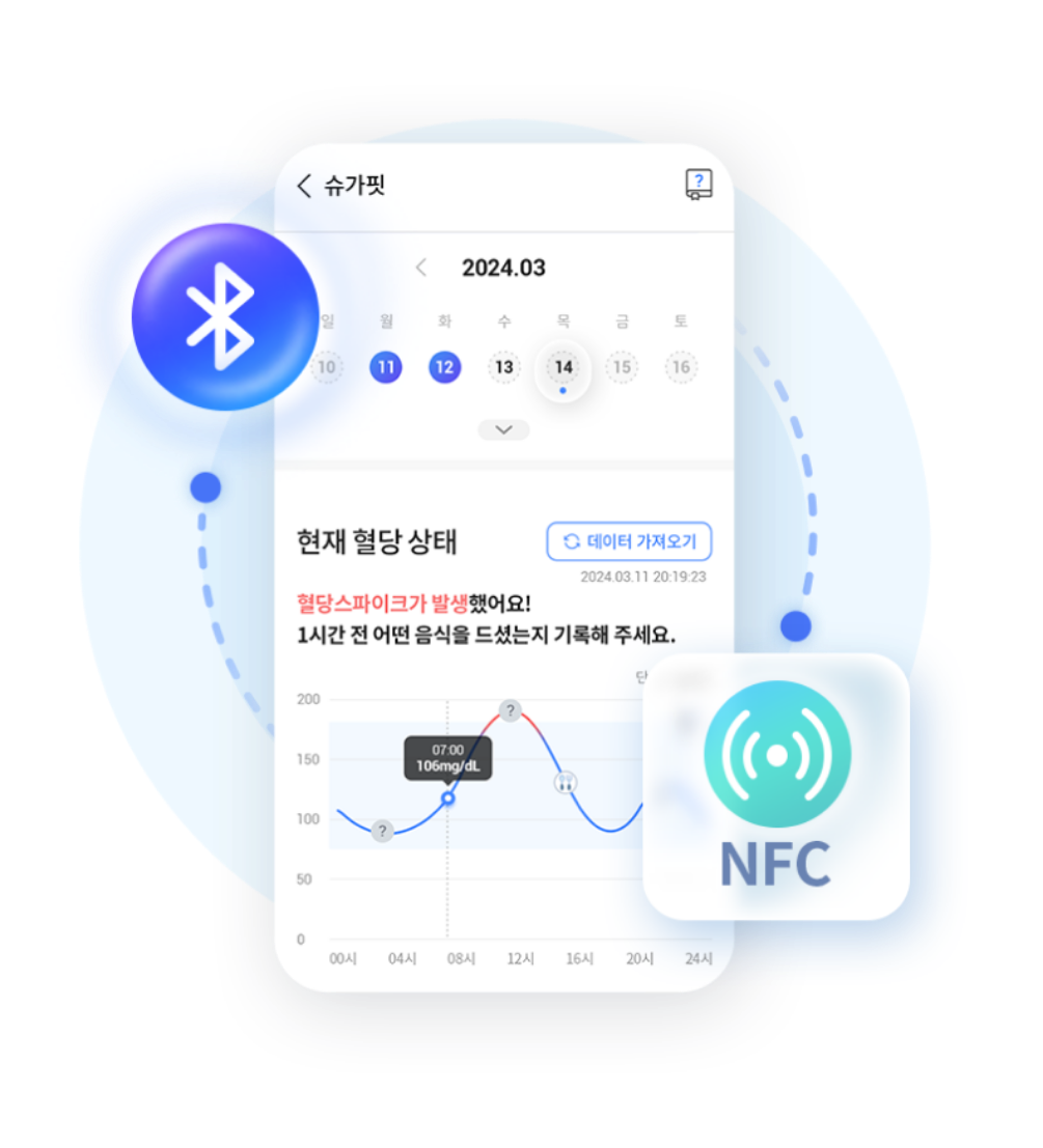 슈가핏 NFC 또는 블루투스 모니터링 예시