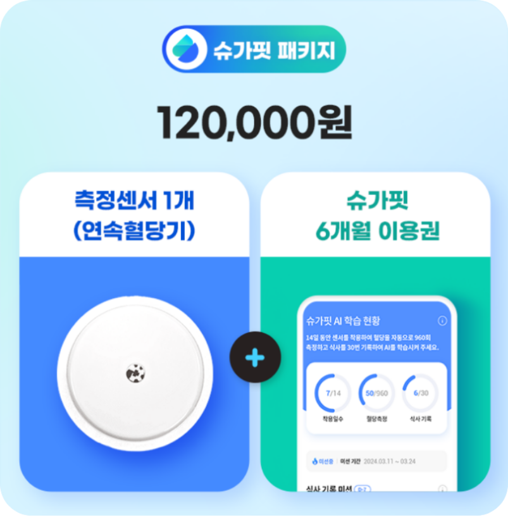 슈가핏 패키지 120,000원, 측정센터 1개(연속혈당기), 슈가핏 6개월 이용권