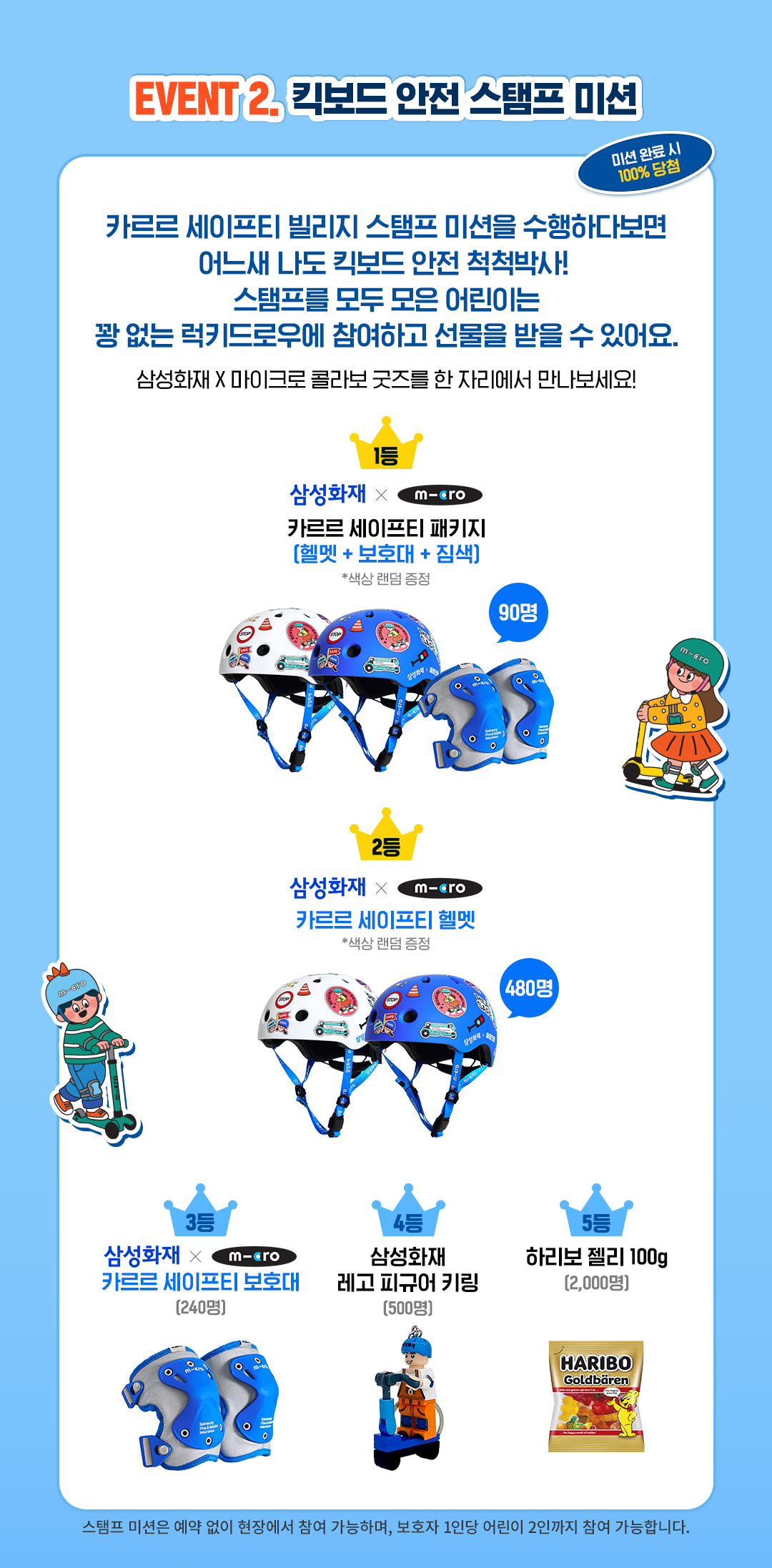 EVENT2. 킥보드 안전 스탬프 미션 / 미션 완료 시 100% 당첨