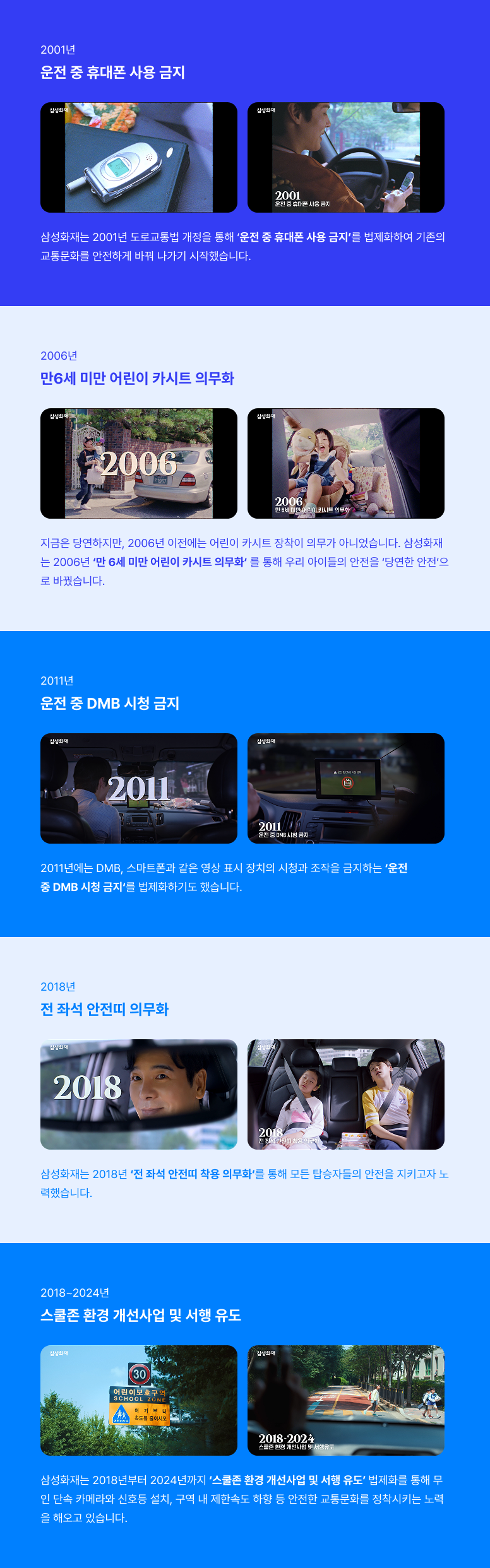 삼성화재가 바꿔온 교통문화