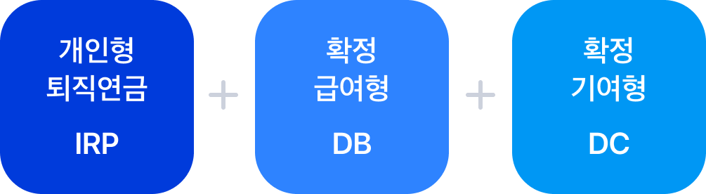 제도종류